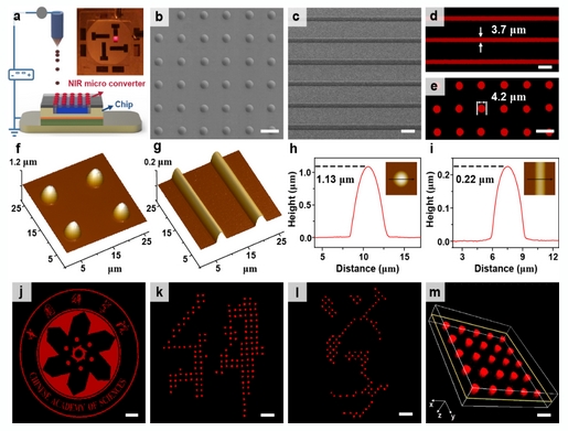 福建物构所研发高效近红外量子点荧光粉，并首用于MicroLED