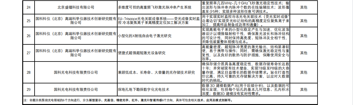 6c7685bcfed132bf74db74fb77bac4a.png